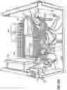Fig. 08 - Power distribution system for a personal computer