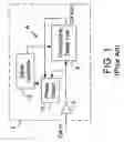 Fig. 02 - Distributed loop components