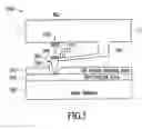 Fig. 06 - High density data storage