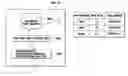 Fig. 01 - Network topology configuring method and node