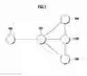 Fig. 02 - Network topology configuring method and node