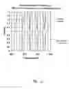 Fig. 09 - Distance/ranging determination using relative phase data