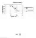 Fig. 10 - Distance/ranging determination using relative phase data