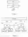 Fig. 02 - Method for providing a multicast and/or broadcast service in a mobile telecommunications network