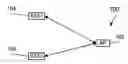 Fig. 01 - Packet concatenation in wireless networks