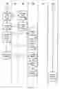 Fig. 06 - Packet concatenation in wireless networks