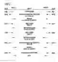 Fig. 03 - Method for preserving the sequence of messages in sip/sip-t protocol