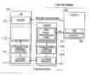 Fig. 01 - Mobile network having IP multimedia subsystem (IMS) entities and solutions for providing simplification of operations and compatibility between different IMS entities