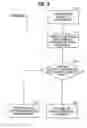 Fig. 06 - Mobile network having IP multimedia subsystem (IMS) entities and solutions for providing simplification of operations and compatibility between different IMS entities