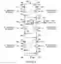 Fig. 08 - Apparatus and method for implementing the KASUMI ciphering process