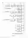 Fig. 03 - Video recording/reproducing apparatus and method based on program information