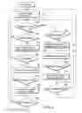 Fig. 05 - Video recording/reproducing apparatus and method based on program information