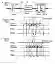 Fig. 06 - Multiple-wavelength optical modulation apparatus