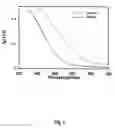 Fig. 02 - Pollutant decomposition device