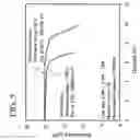 Fig. 06 - Mn-Zn based ferrite member