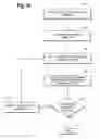 Fig. 09 - Tooth templates for bracket positioning and other uses
