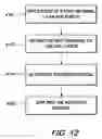 Fig. 06 - Pre-dosed applicator and applicator system