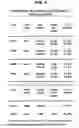 Fig. 06 - Cloning of rhadinovirus genome and methods for its use