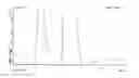 Fig. 04 - Method and compositions for identifying anti-HIV therapeutic compounds