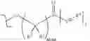 Fig. 35 - Method and compositions for identifying anti-HIV therapeutic compounds