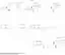 Fig. 615 - Method and compositions for identifying anti-HIV therapeutic compounds