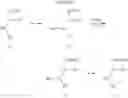 Fig. 617 - Method and compositions for identifying anti-HIV therapeutic compounds