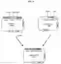 Fig. 07 - yapsin deficient mutant strain and process for the preparation of recombinant proteins using the same