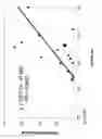 Fig. 17 - Diagnosing predisposition to fat deposition and associated conditions