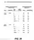 Fig. 41 - Polymerase enhancing factor (PEF) extracts, PEF protein complexes, isolated PEF protein, and methods for purifying and identifying