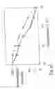 Fig. 12 - High throughput assay system using mass spectrometry