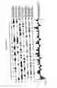 Fig. 64 - Hyaluronan-binding proteins and encoding genes