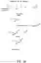 Fig. 08 - Method of detecting an antibody in a liquid sample