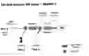 Fig. 01 - Continuous-flow enzyme assay