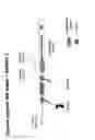 Fig. 04 - Continuous-flow enzyme assay