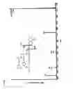 Fig. 07 - Continuous-flow enzyme assay