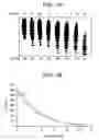 Fig. 02 - Method for detecting the von Willebrand factor-cleaving protease activity of ADAMTS-13