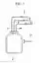 Fig. 07 - Incubator and culture device