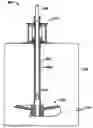 Fig. 01 - Stirred-tank reactor system