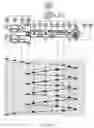 Fig. 06 - Apparatus for depositing a multilayer coating on discrete sheets