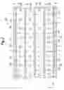 Fig. 03 - Light emitting module