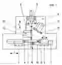 Fig. 02 - Method and device for grinding a rotating roller using an elastic steady-rest support