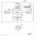 Fig. 03 - System for audio-related device communication