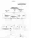 Fig. 02 - Multi-service radio communication system