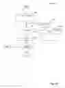 Fig. 04 - System and method for the distribution of advertising and associated coupons via mobile media platforms