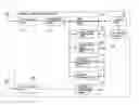 Fig. 01 - Mobile communication system, mobile communication terminal cell search method and program for use therewith