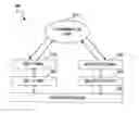 Fig. 01 - Collaborative mechanism of enhanced coexistence of collocated wireless networks