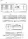 Fig. 05 - Location-based command execution for mobile telecommunications terminals