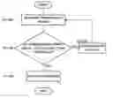 Fig. 01 - Multi-carrier communication method and multi-carrier communication method