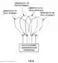 Fig. 10 - Multi-carrier communication method and multi-carrier communication method