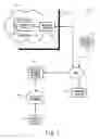 Fig. 02 - Data store management system and method for wireless devices